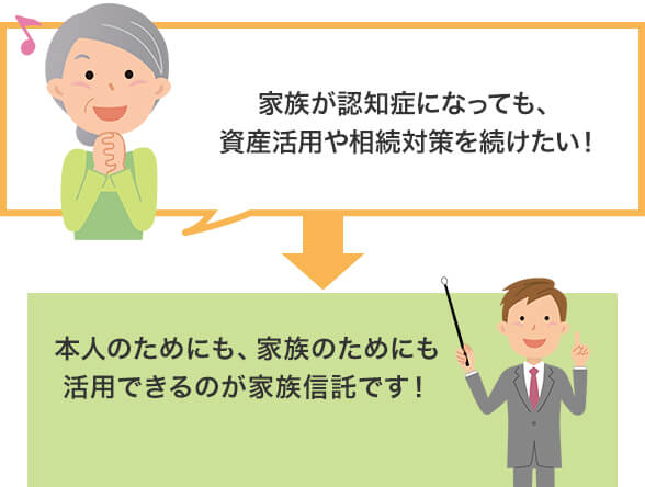 家族が認知症になっても、資産活用や相続対策を続けたい!→本人のためにも、家族のためにも活用できるのが家族信託です!